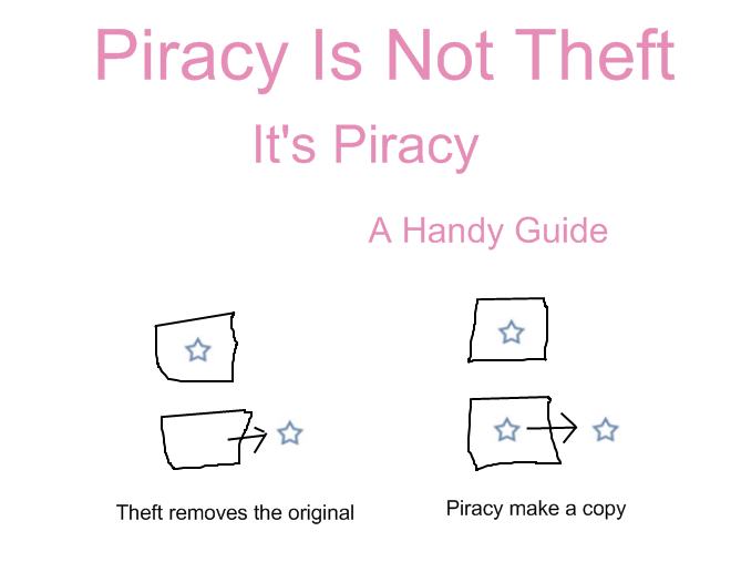 Piracy vs Theft