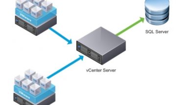 vCenter Server