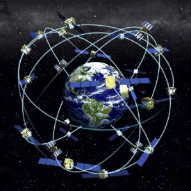 GPS constellation