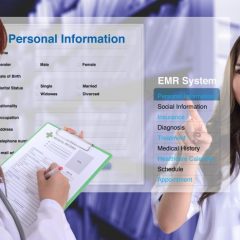 EHR - Electronic Healthcare Records